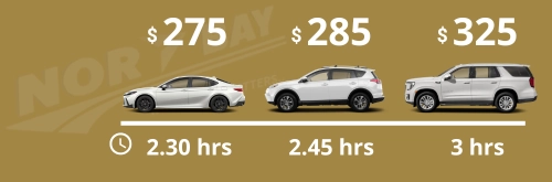 Exterior Detail – Wash, Polish & Clay Bar – Prices per vehicle type