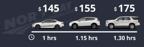 Exterior Detail – Wash & Wax – Prices per vehicle type